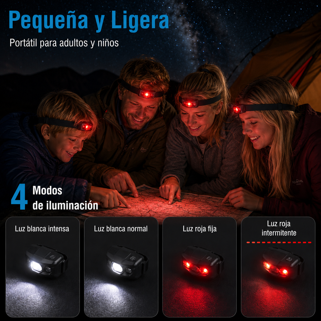 Linterna frontal marca BORUiT de 3 W con luz LED roja, 4 modos de iluminación, resistente al agua, para camping y caminata nocturna. Funciona con pilas AAA. Ideal para usar durante  Observación Astronómica!